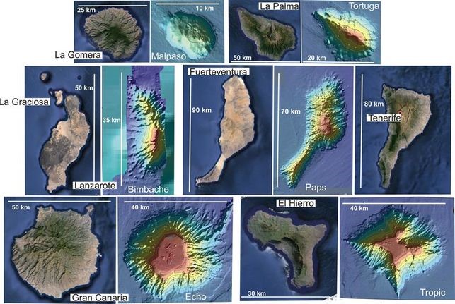  Orógenos submarinos al suroeste de Canarias en relación a las otras islas emergidas (Instituto Geológico y Minero de España). 