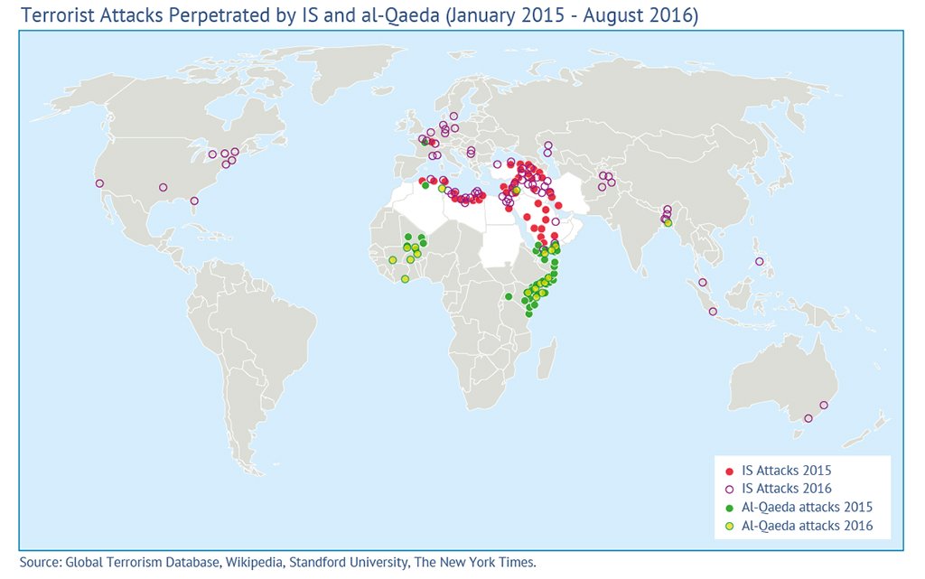  Atentados de Estado Islámico y Al- Qaeda en el periodo enero de 2015 a agosto de 2016 / Web original: Fanack 