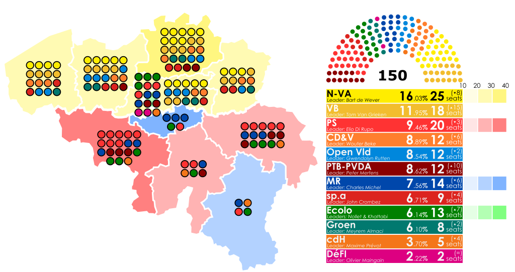 C:UsersAlejandroAppDataLocalMicrosoftWindowsINetCacheContent.Word1024px-2019_Belgian_federal_election.svg.png