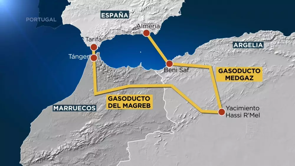 Gaseoductos de Medgaz y de Tarifa. El cambio en la política de España en el Sáhara perjudica las relaciones con Argelia.