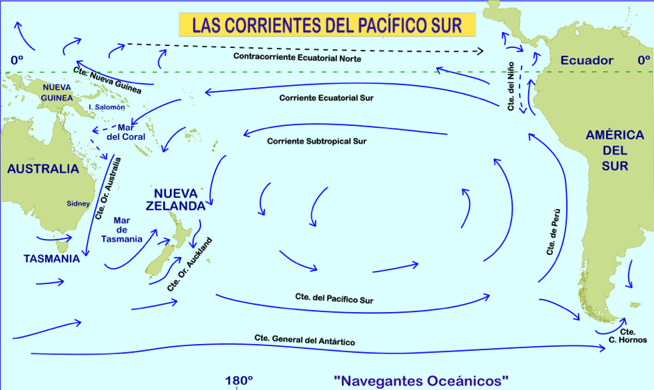Mapa de las corrientes marítimas presentes en el Pacífico sur, dónde se nos muestra el recorrido y la dirección de cada una