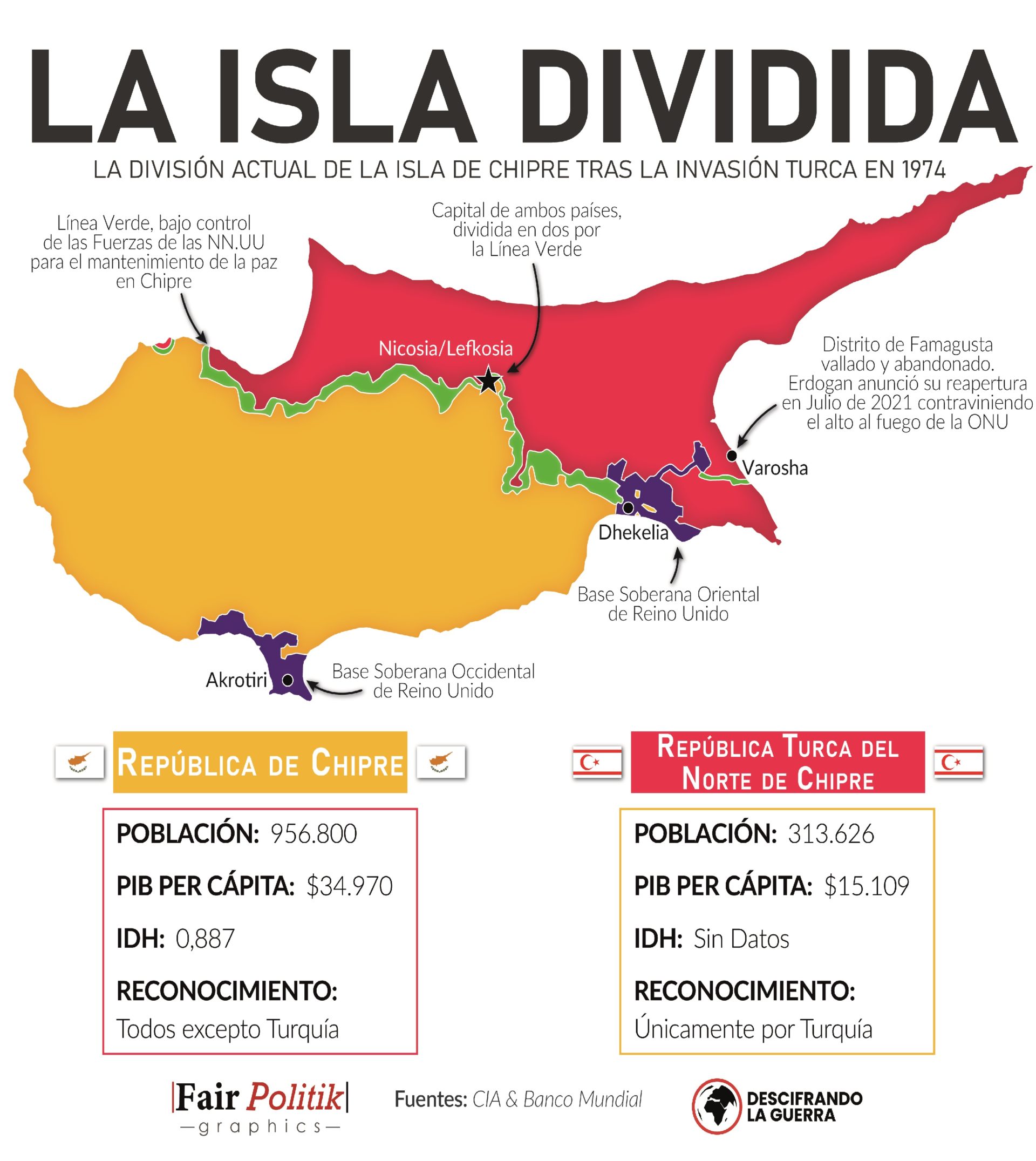 Infografía con mapa de la división de Chipre