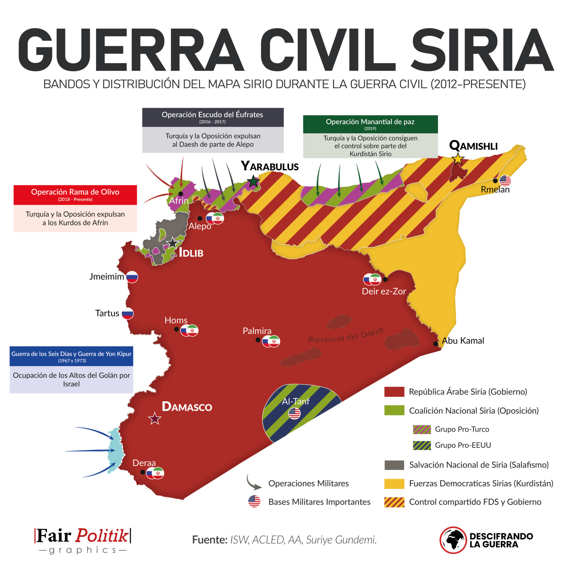 Mapa guerra civil siria