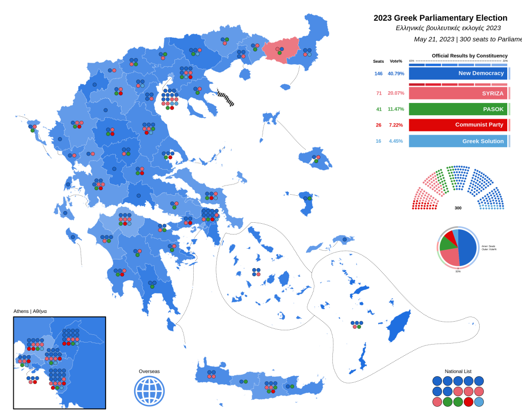 Resultados de las elecciones en Grecia del 21 de mayo de 2023.