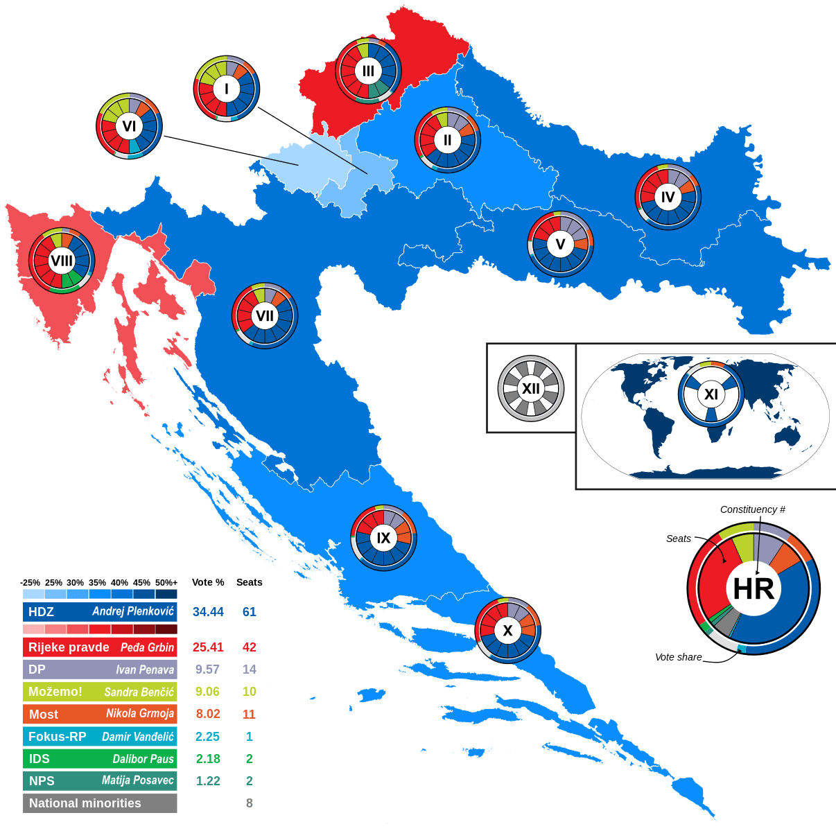 Mapa de las elecciones parlamentarias croatas de 2024, con el partido mayoritario y la distribución de escaños en cada circunscripción. 