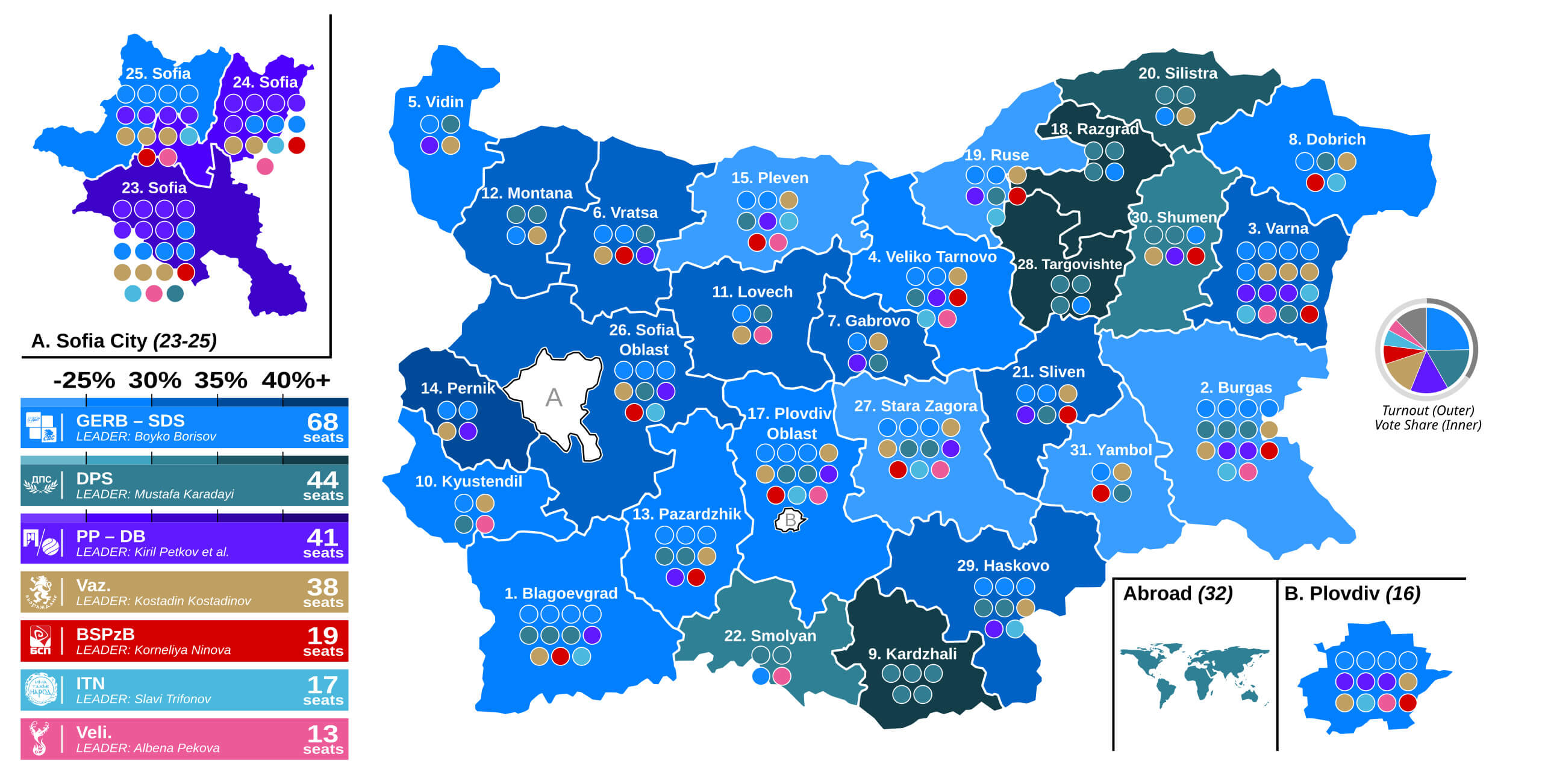 Resultado de las elecciones de Bulgaria para la Asamblea Nacional.