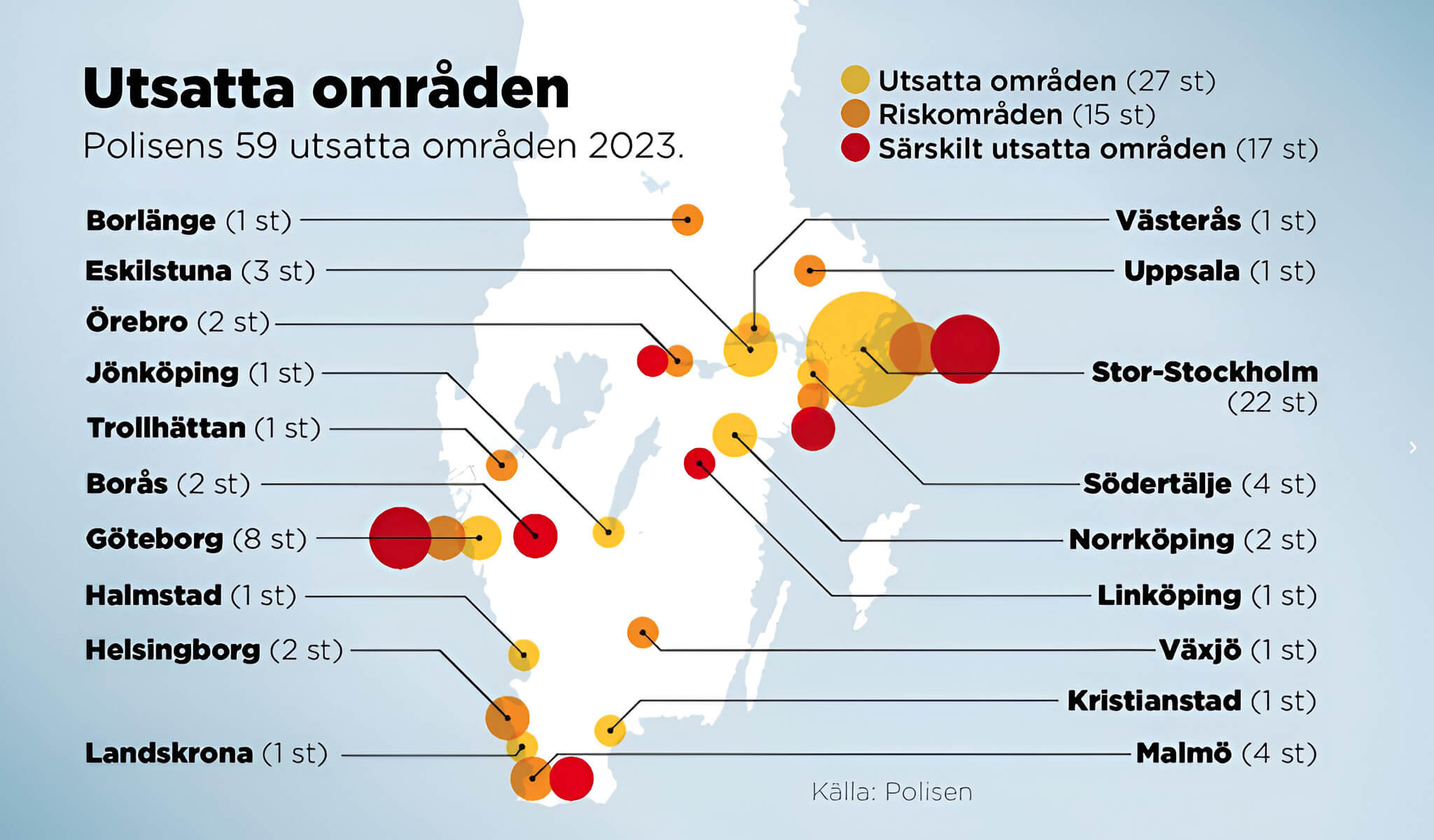 “Áreas vulnerables” en 2023 extendidas por la mitad sur Suecia.