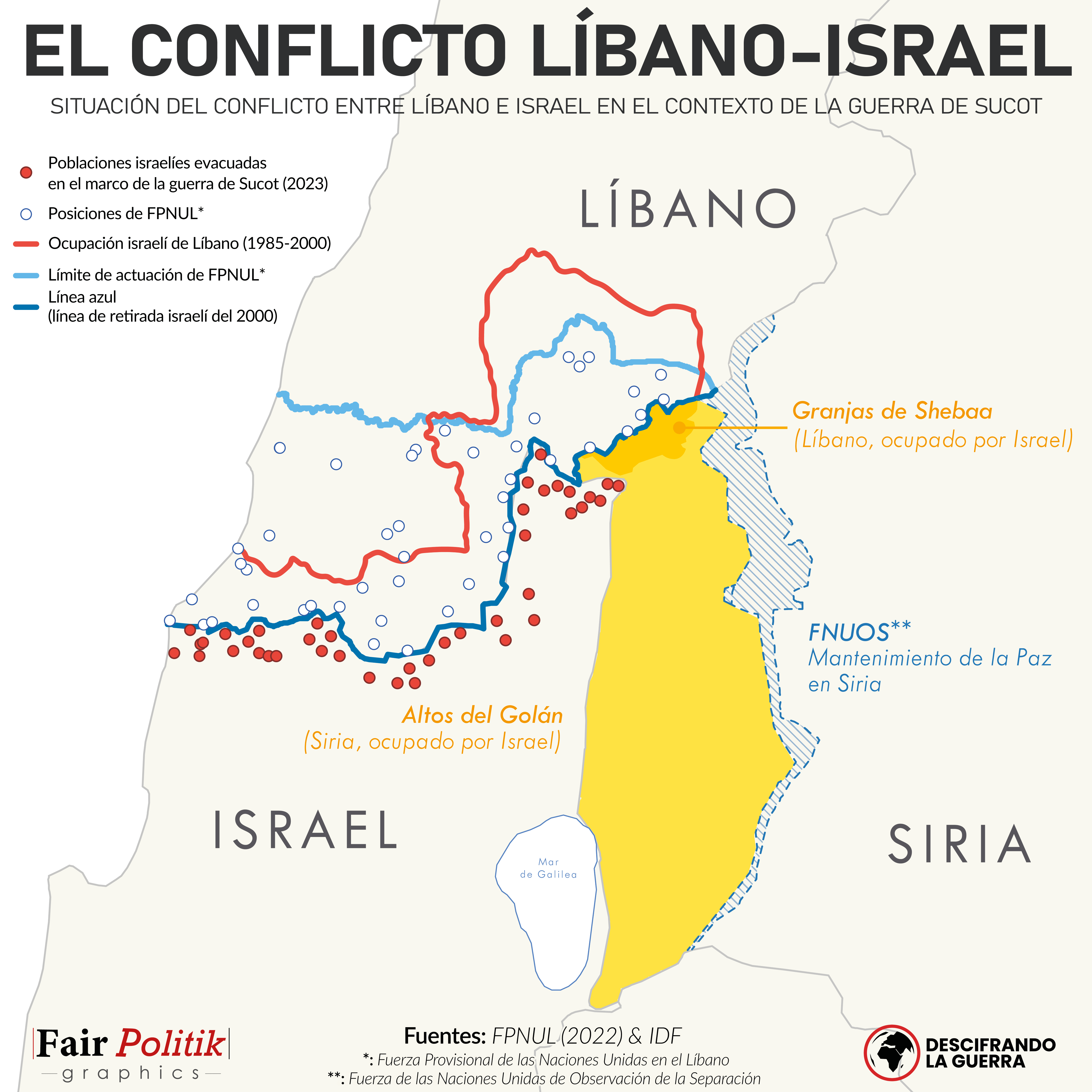 Mapa "El conflicto Líbano-Israel"