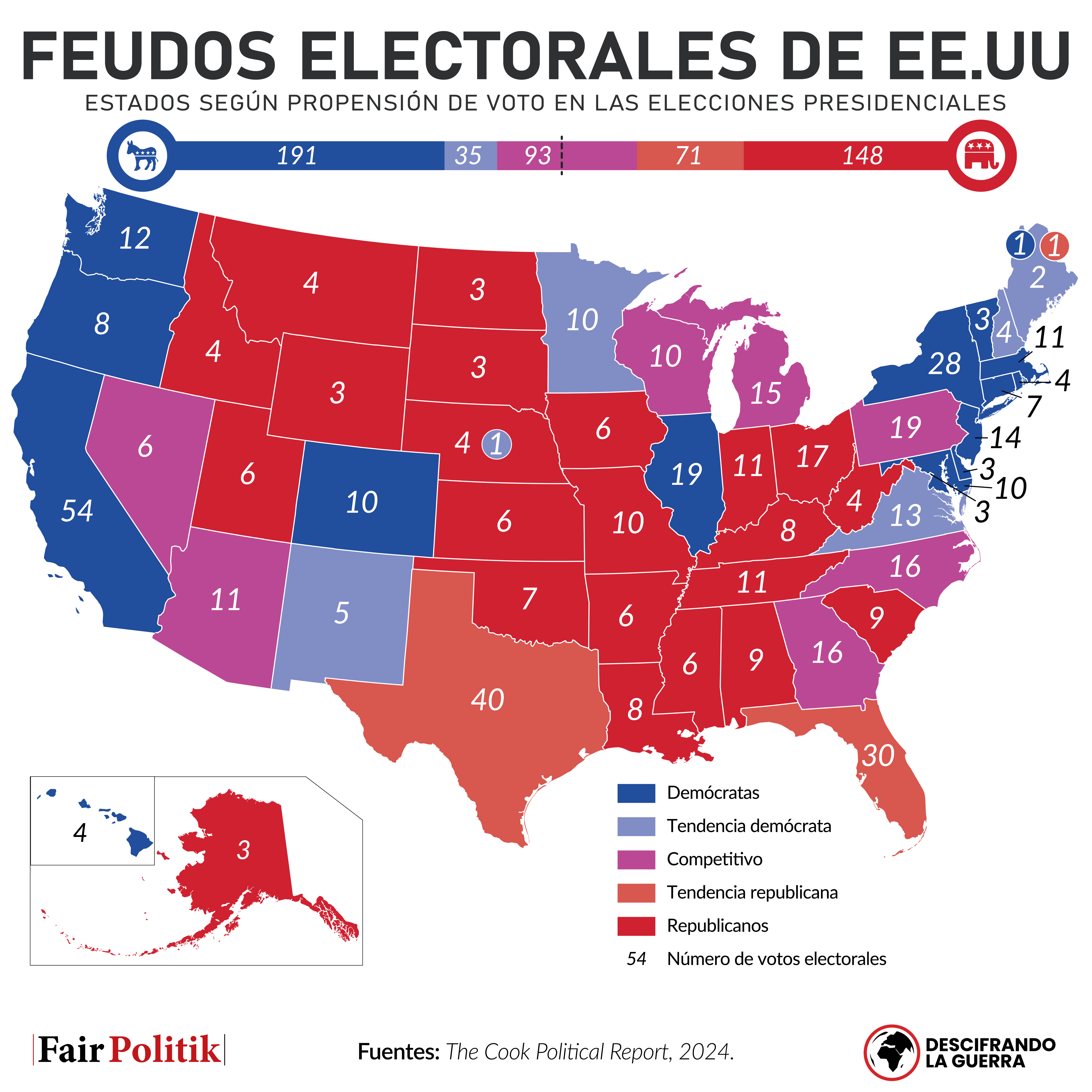 Mapa de los feudos electorales de Estados Unidos