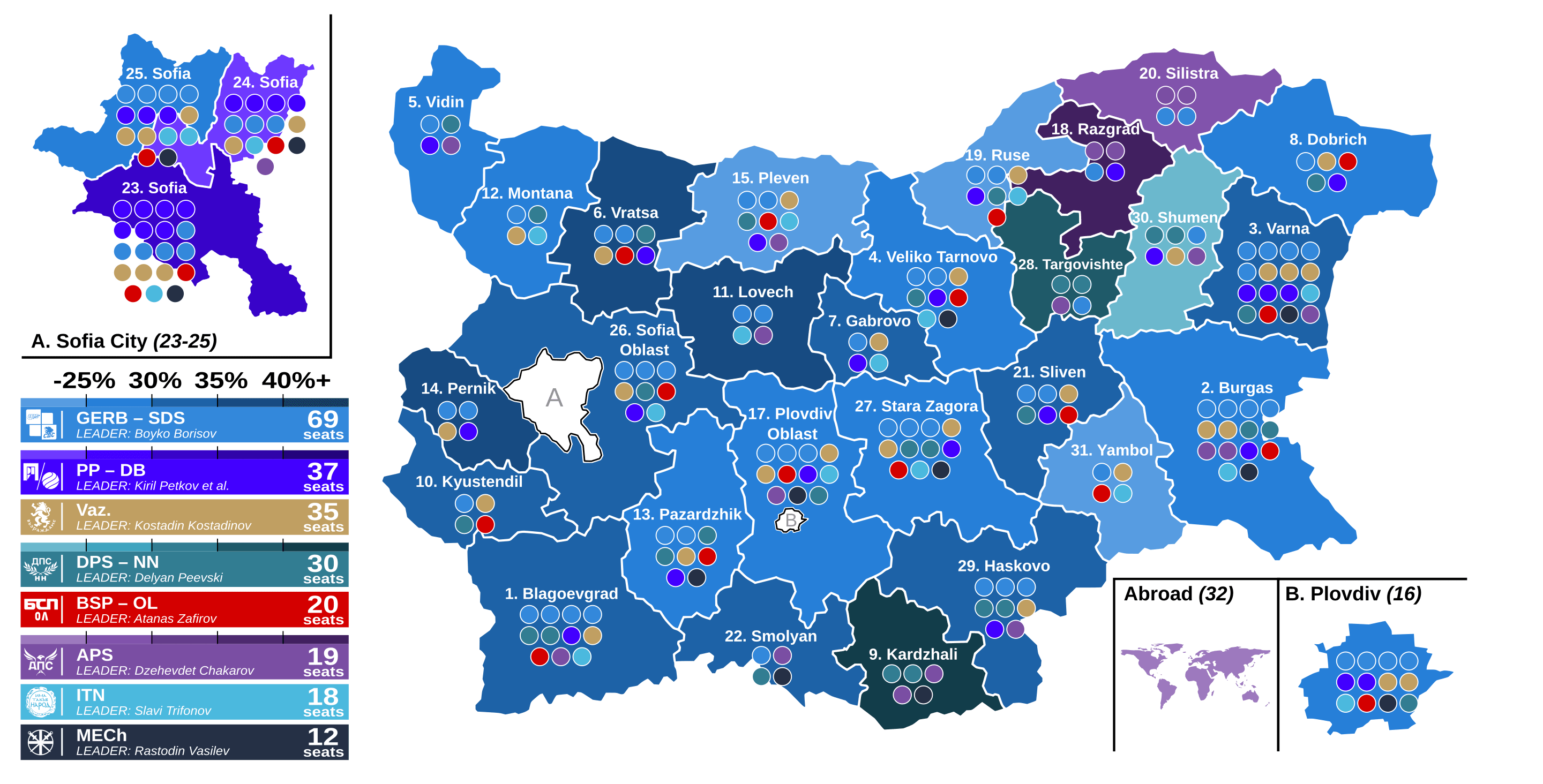 Resultado de las elecciones de Bulgaria de octubre de 2024.