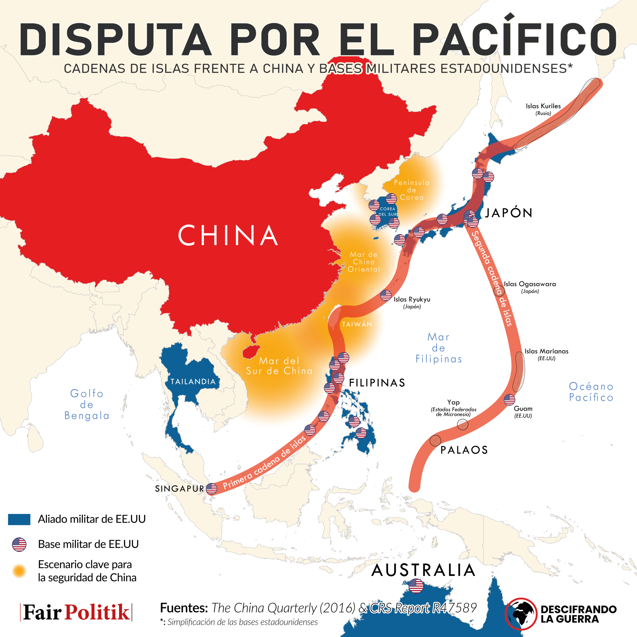 Mapa de la disputa por el Pacífico. 