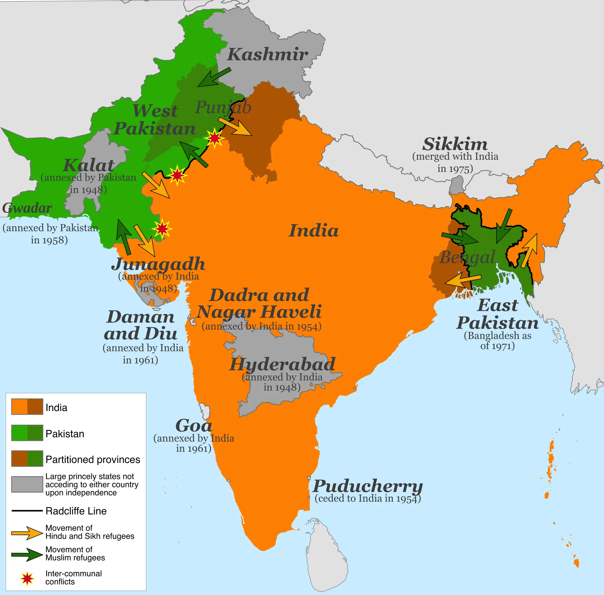 Mapa de la partición del subcontinente indio en 1947, con la división entre India y Pakistán. 
