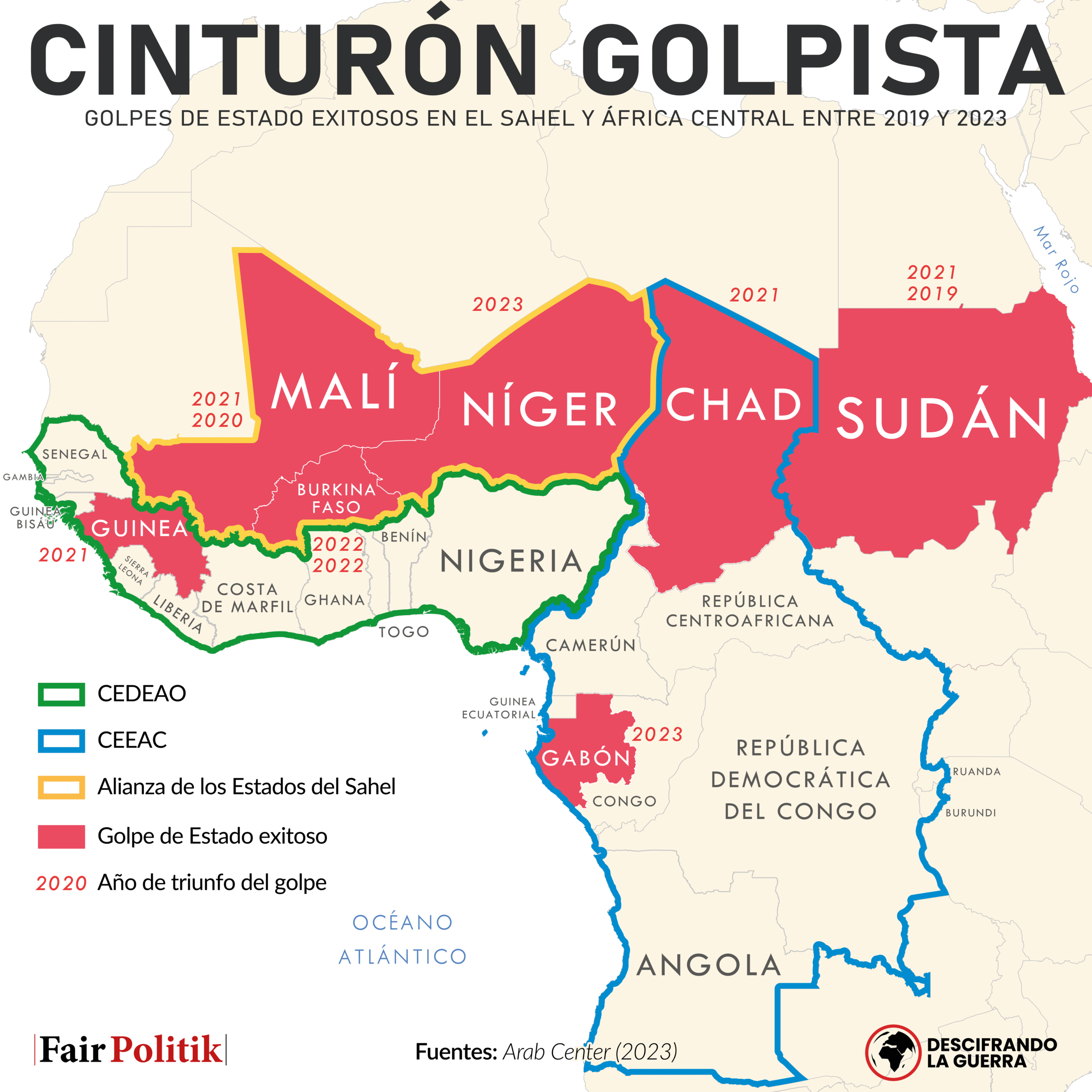 Golpes de Estado exitosos en el Sahel y África Central entre 2019 y 2023. 