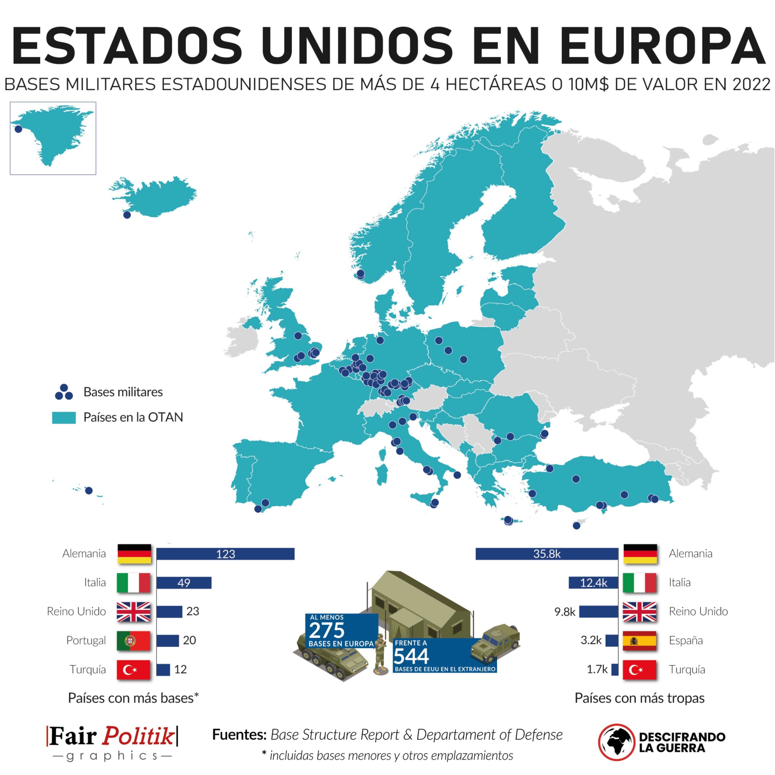 Mapa de las bases de Estados Unidos en Europa